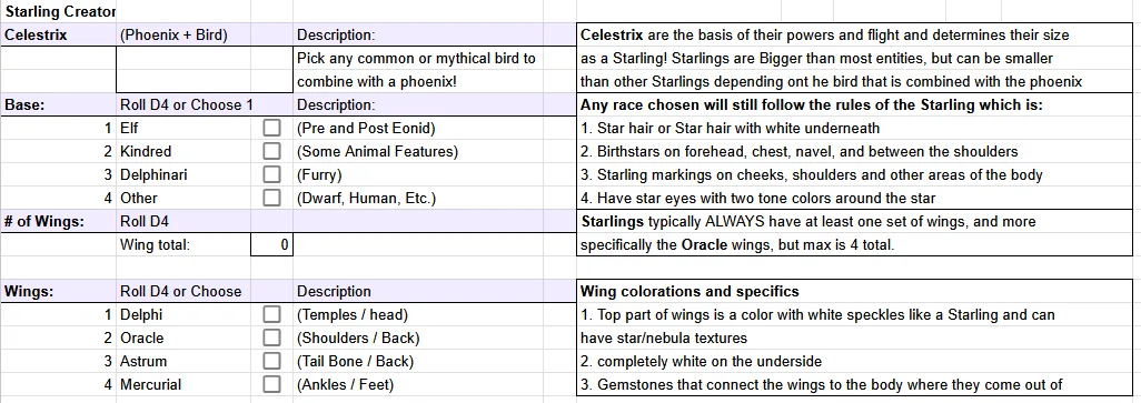 Starling creator overview